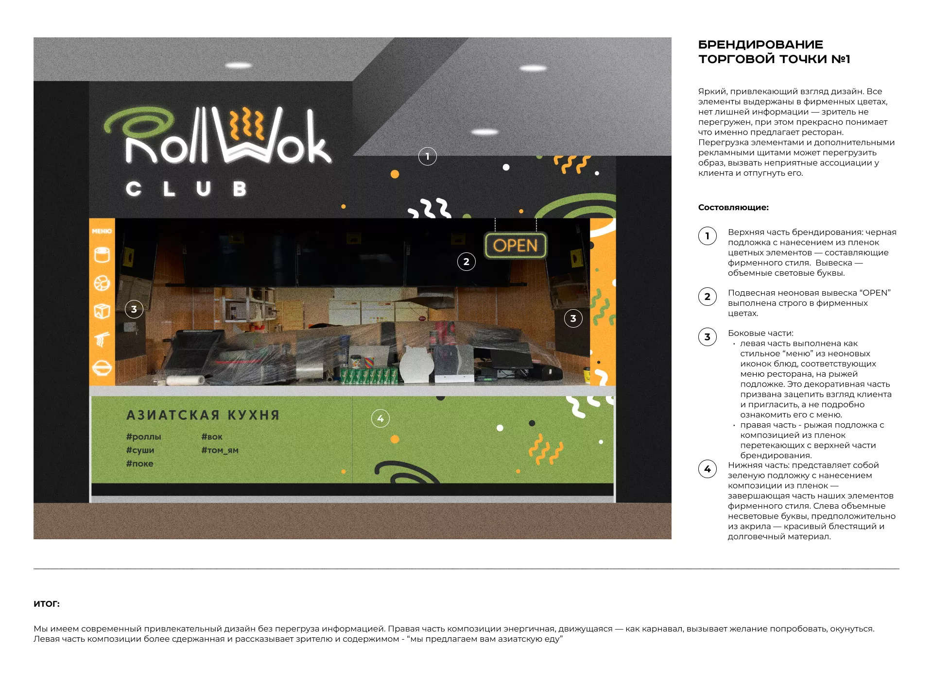 Брендирование торговых точек суши-бара «Roll Wok Club» в Новозыбкове