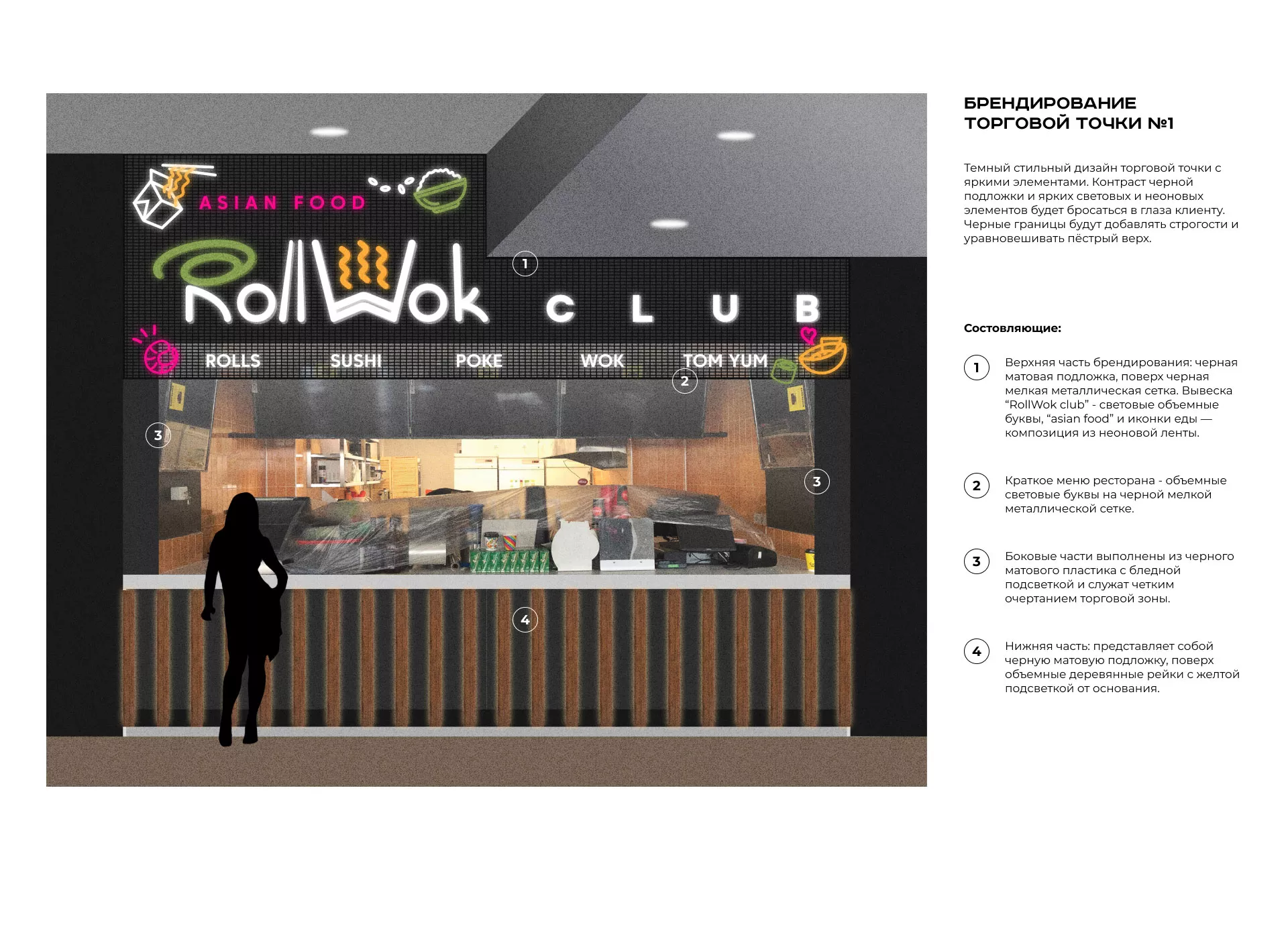 Брендирование торговых точек суши-бара «Roll Wok Club» в Новозыбкове